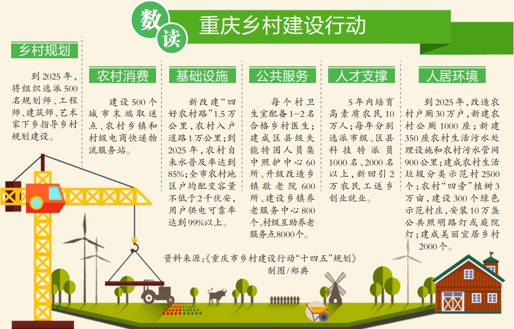 组织人才干部培训大会