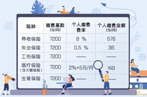 组织人才干部培训大会